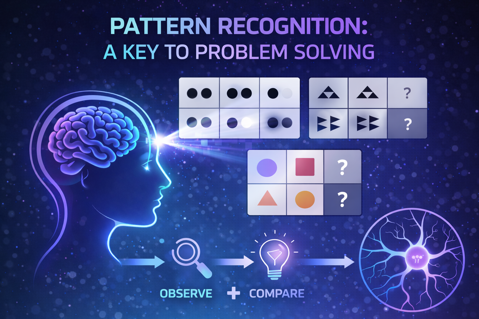 Pattern Recognition: The Hidden Skill